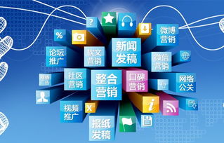 做营销一定离不开这四种网络营销模式