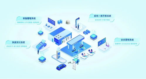 大咖云集 数字化浪潮下，油气行业智慧化发展的路径与未来